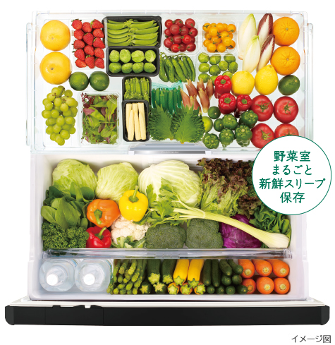 TỦ LẠNH HITACHI R-WXC74T (X) 735L MỚI 100%