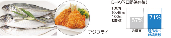 TỦ LẠNH HITACHI R-WXC74T (X) 735L MỚI 100%