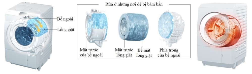 Máy giặt Panasonic NA-LX129CL nội địa Nhật chính hãng Máy giặt Panasonic NA-LX129CL nội địa Nhật chính hãng