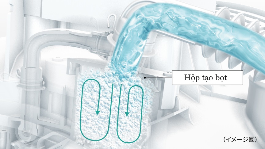 Máy giặt Panasonic NA-LX129CL nội địa Nhật chính hãng Máy giặt Panasonic NA-LX129CL nội địa Nhật chính hãng