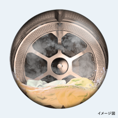 Máy giặt Toshiba TW-127XP3L giặt 12kg sấy 7kg Máy giặt Toshiba TW-127XP3L giặt 12kg sấy 7kg