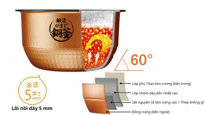 Nồi cơm điện nội địa Nhật Toshiba RC-10VRV 2024 Nồi cơm điện nội địa Nhật Toshiba RC-10VRV 2024