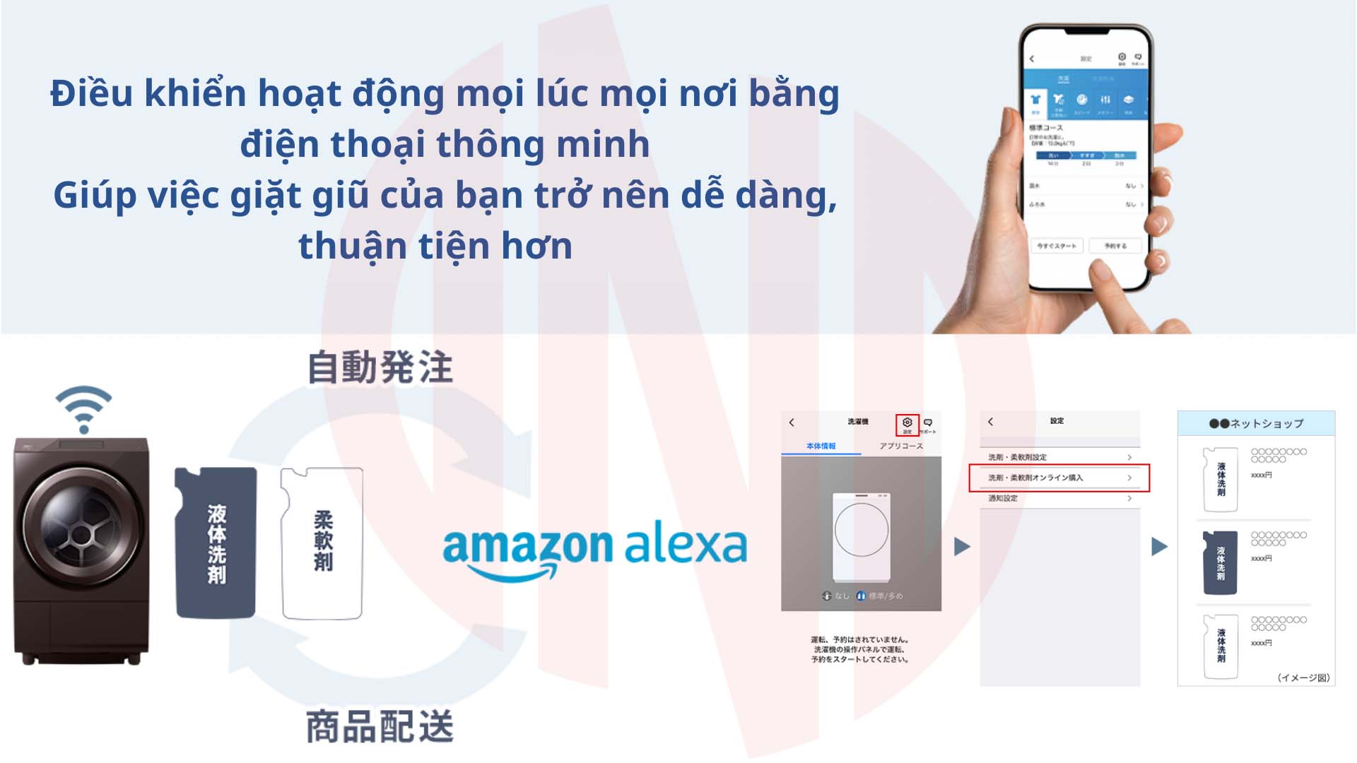Máy giặt Toshiba TW-127XP1L  | Giặt 12kg, sấy 7kg Máy giặt Toshiba TW-127XP1L  | Giặt 12kg, sấy 7kg