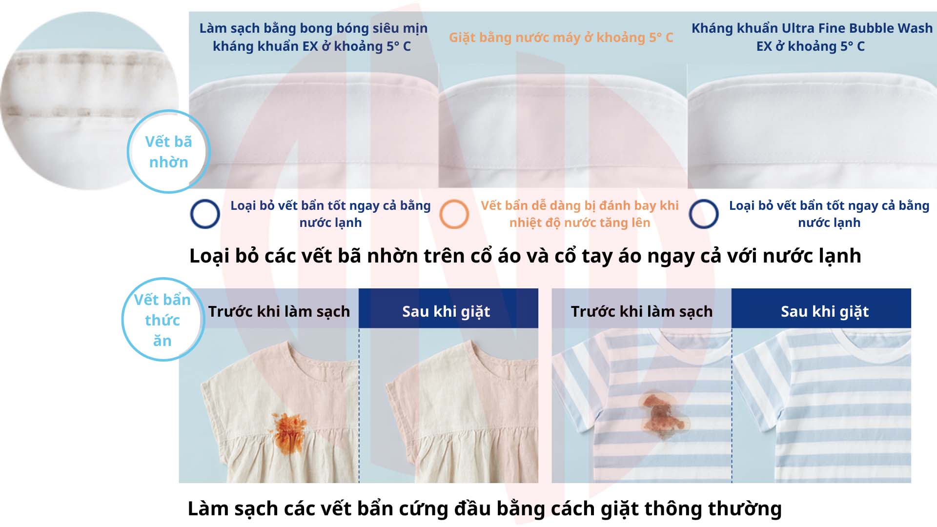 Máy giặt Toshiba TW-127XP1L  | Giặt 12kg, sấy 7kg Máy giặt Toshiba TW-127XP1L  | Giặt 12kg, sấy 7kg