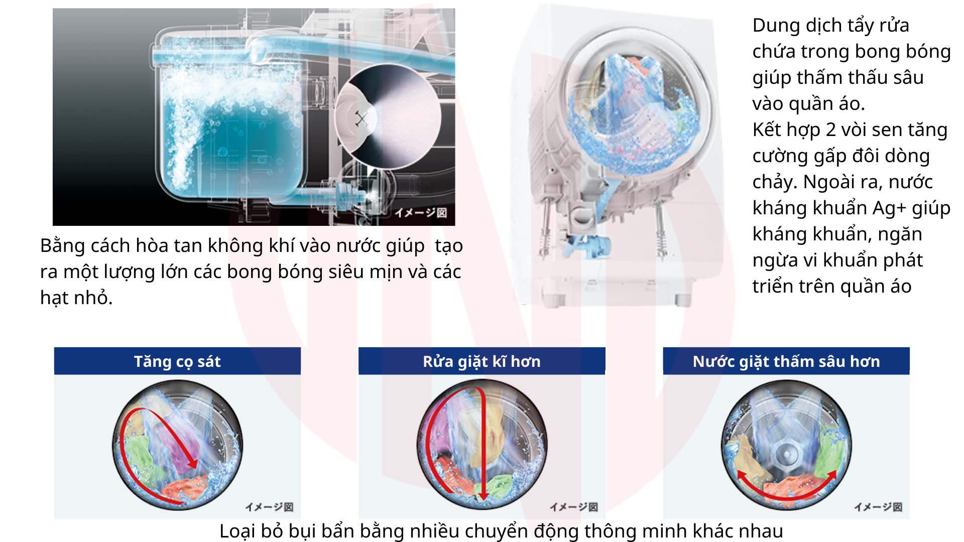 Máy giặt Toshiba TW-127XP1L  | Giặt 12kg, sấy 7kg Máy giặt Toshiba TW-127XP1L  | Giặt 12kg, sấy 7kg