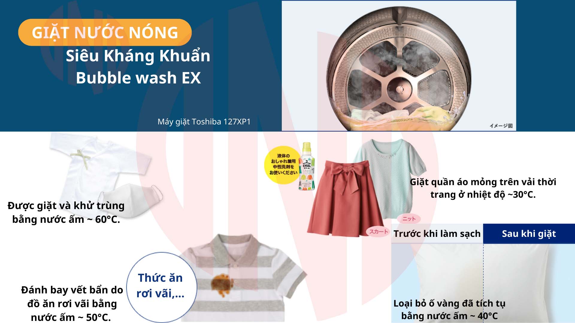 Máy giặt Toshiba TW-127XP1L  | Giặt 12kg, sấy 7kg Máy giặt Toshiba TW-127XP1L  | Giặt 12kg, sấy 7kg