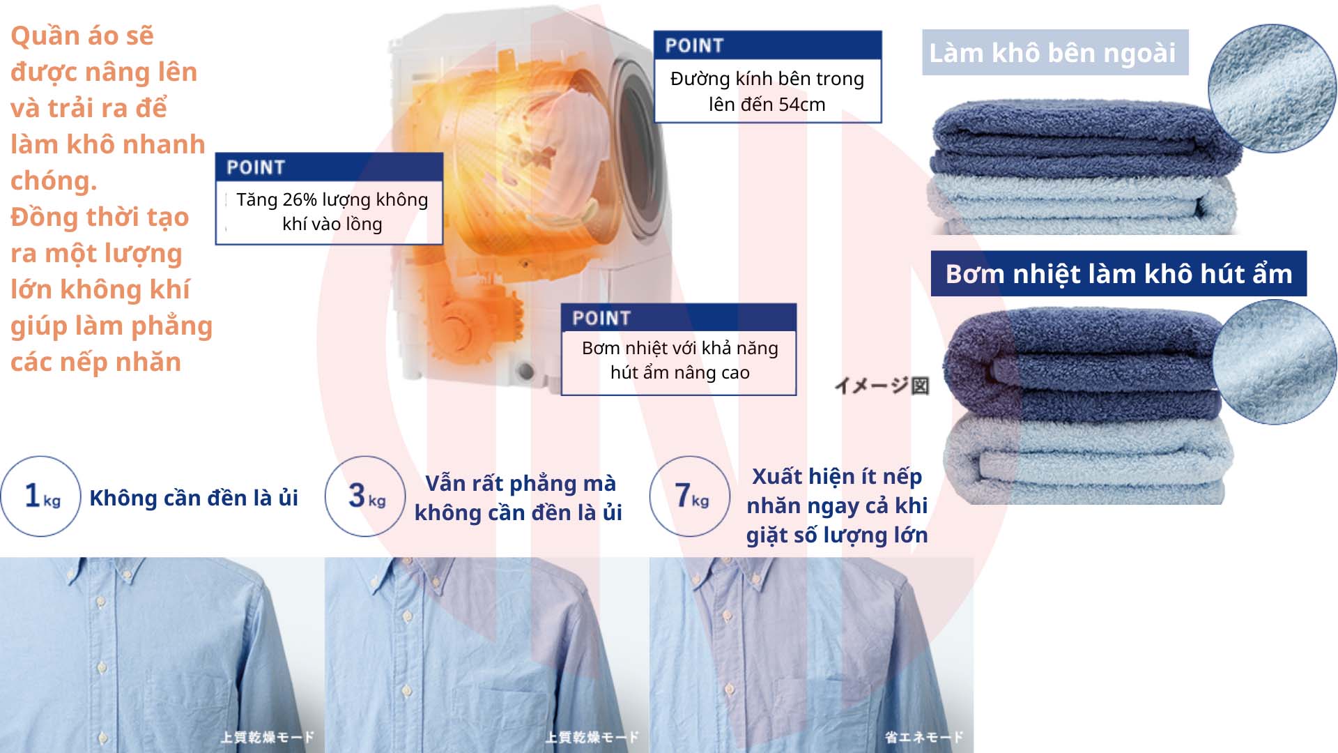 Máy giặt Toshiba TW-127XP1L  | Giặt 12kg, sấy 7kg Máy giặt Toshiba TW-127XP1L  | Giặt 12kg, sấy 7kg