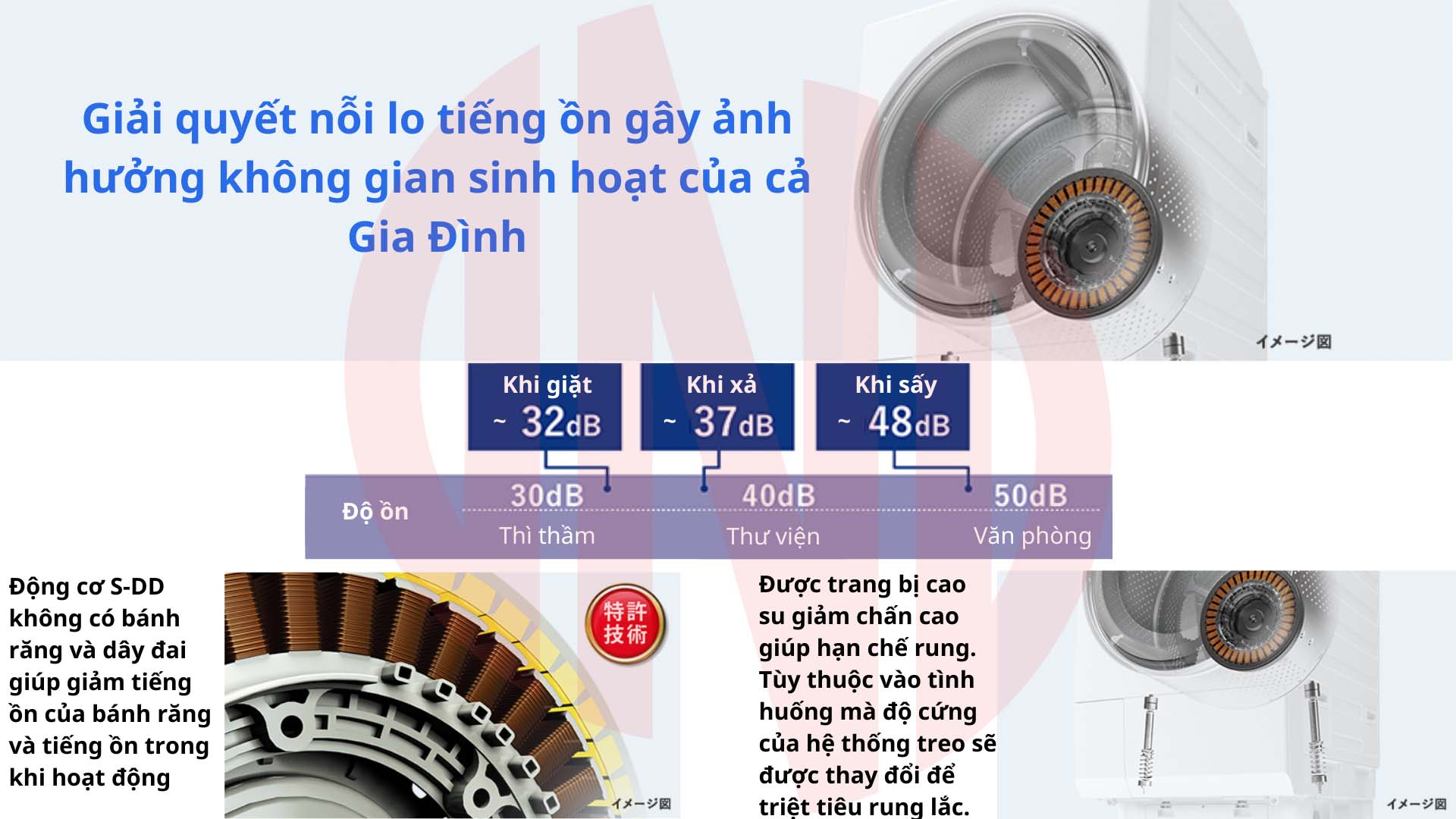 Máy giặt Toshiba TW-127XP1L  | Giặt 12kg, sấy 7kg Máy giặt Toshiba TW-127XP1L  | Giặt 12kg, sấy 7kg