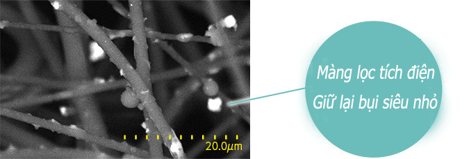 Máy lọc không khí - hút ẩm- bù ẩm Sharp KI-RD50-W, 3 trong 1