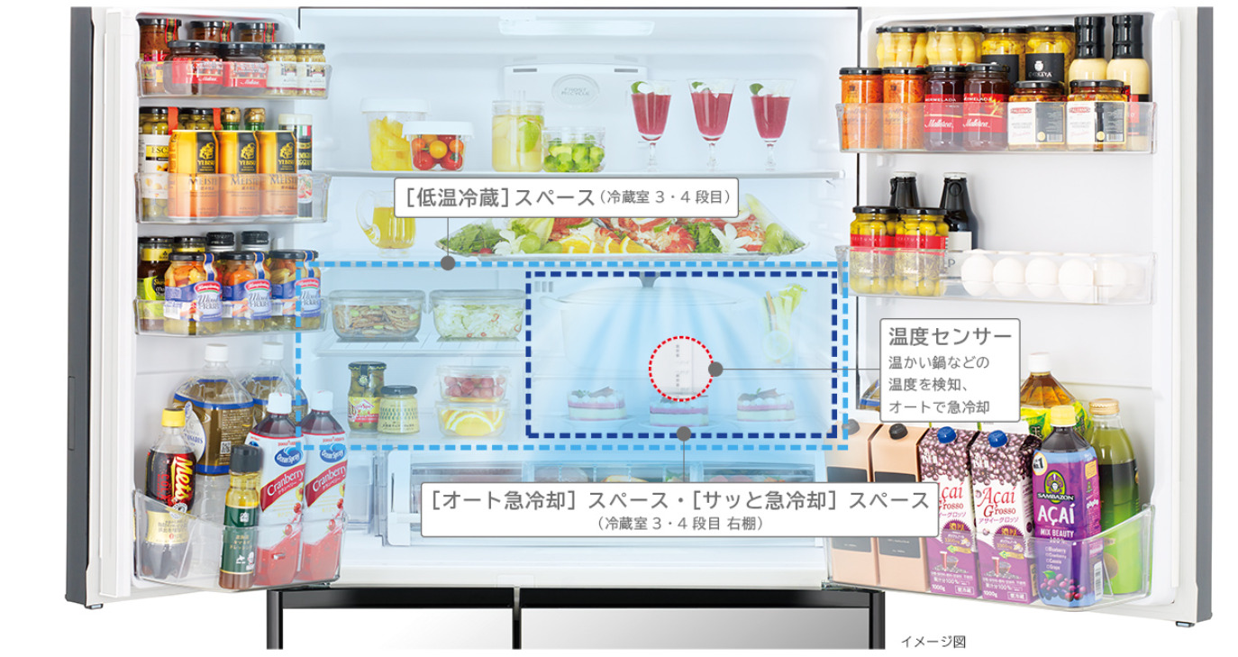 Tủ lạnh Hitachi R-WXC74T (735 lít) 2023 ( hàng đã qua sử dụng) Tủ lạnh Hitachi R-WXC74T (735 lít) 2023 ( hàng đã qua sử dụng)