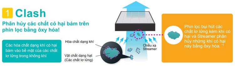 Máy lọc không khí Daikin ACK70Z-W Máy lọc không khí Daikin ACK70Z-W