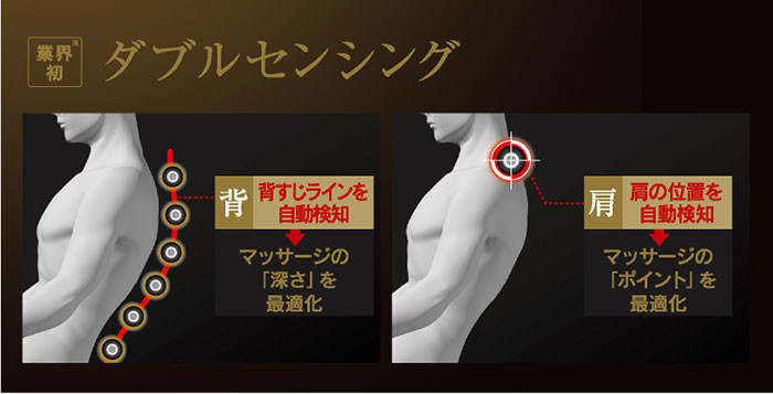 Ghế Massage Fujiiryoki Cyber Relax AS-1000