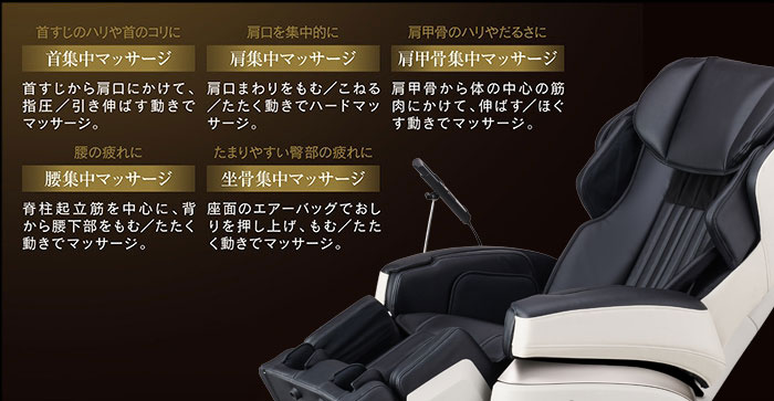 Ghế Massage Fujiiryoki Cyber Relax AS-1000