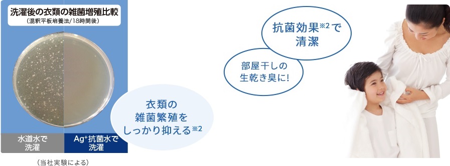 Máy giặt toshiba TW- 127XM4L Máy giặt toshiba TW- 127XM4L