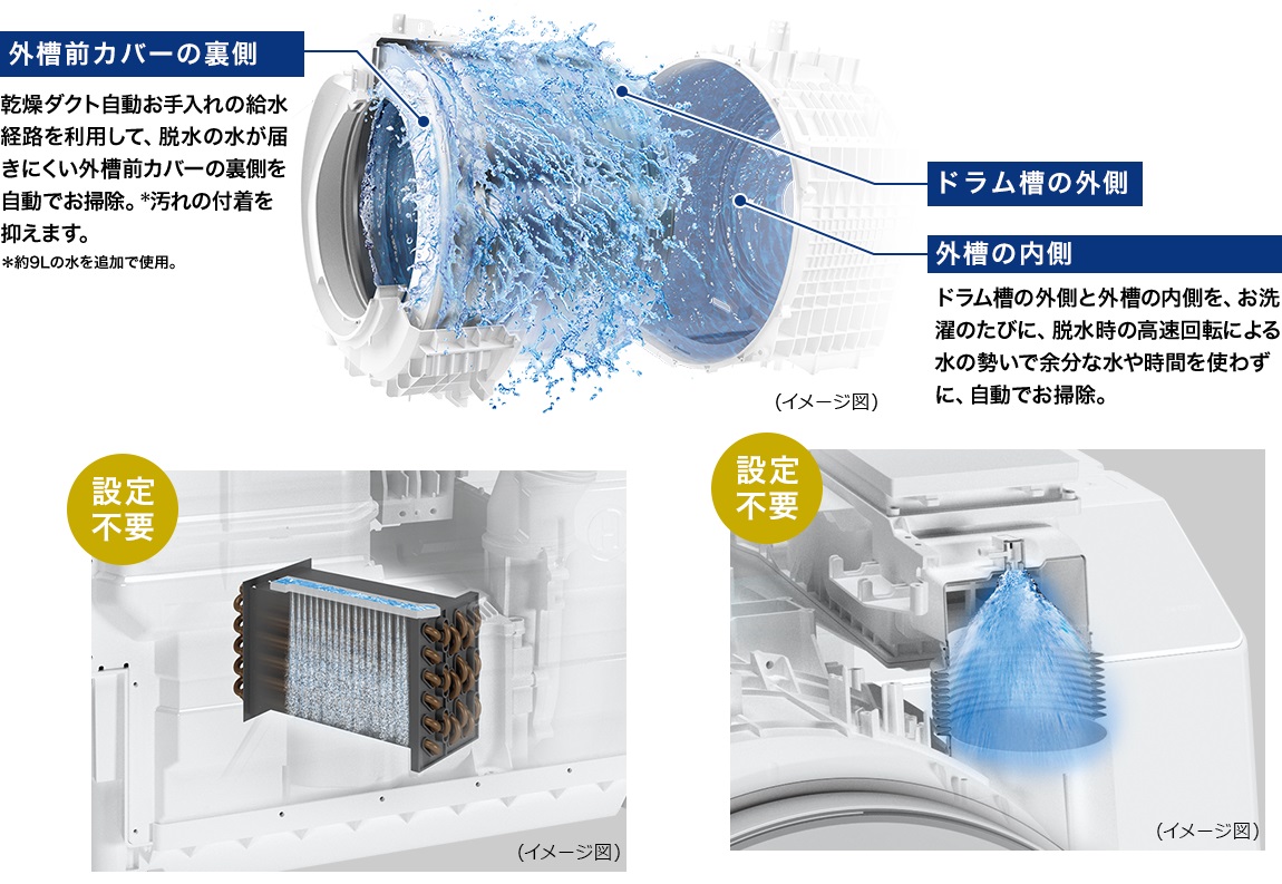 Máy giặt toshiba TW- 127XM4L Máy giặt toshiba TW- 127XM4L