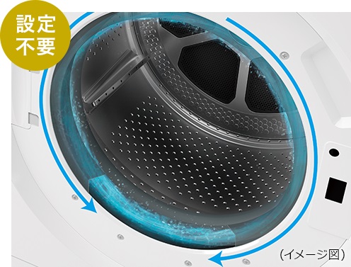 Máy giặt toshiba TW- 127XM4L Máy giặt toshiba TW- 127XM4L