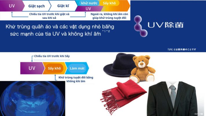 Máy giặt Toshiba 12kg sấy 7kg TW-127XP1