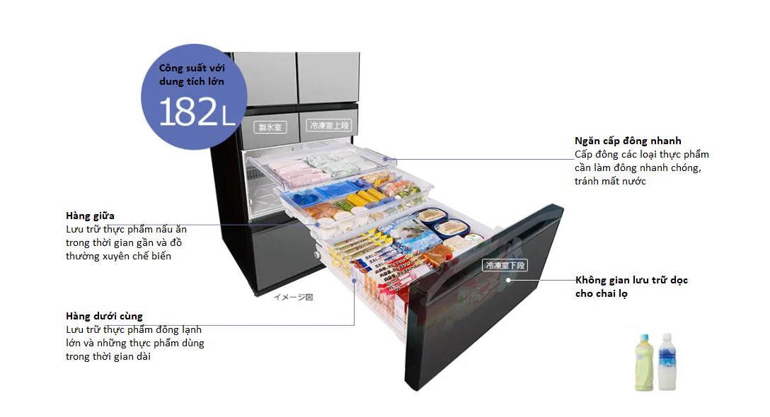 Tủ lạnh Hitachi 620lit R-HW62V hàng trưng bày thiếu thùng